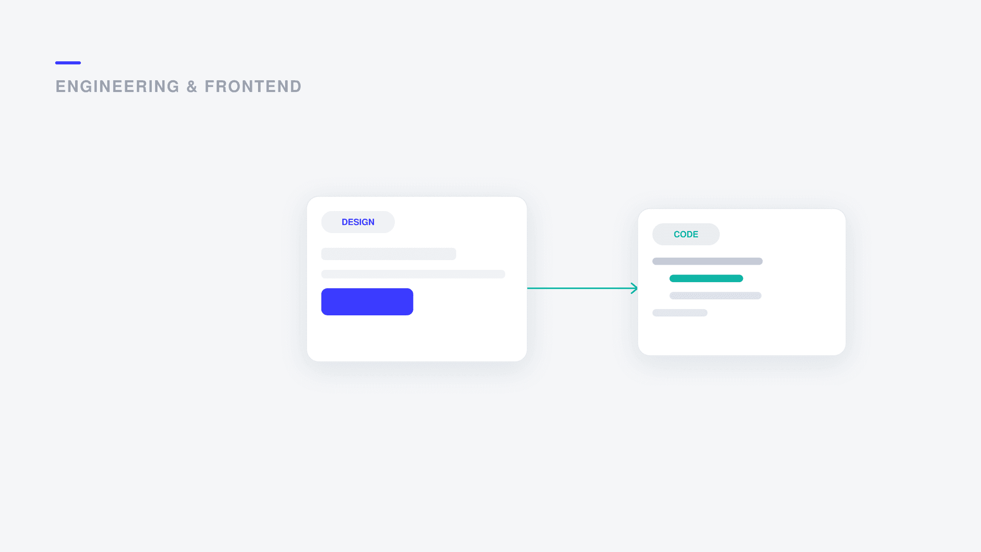 Design engineering: closing the gap between Figma and production