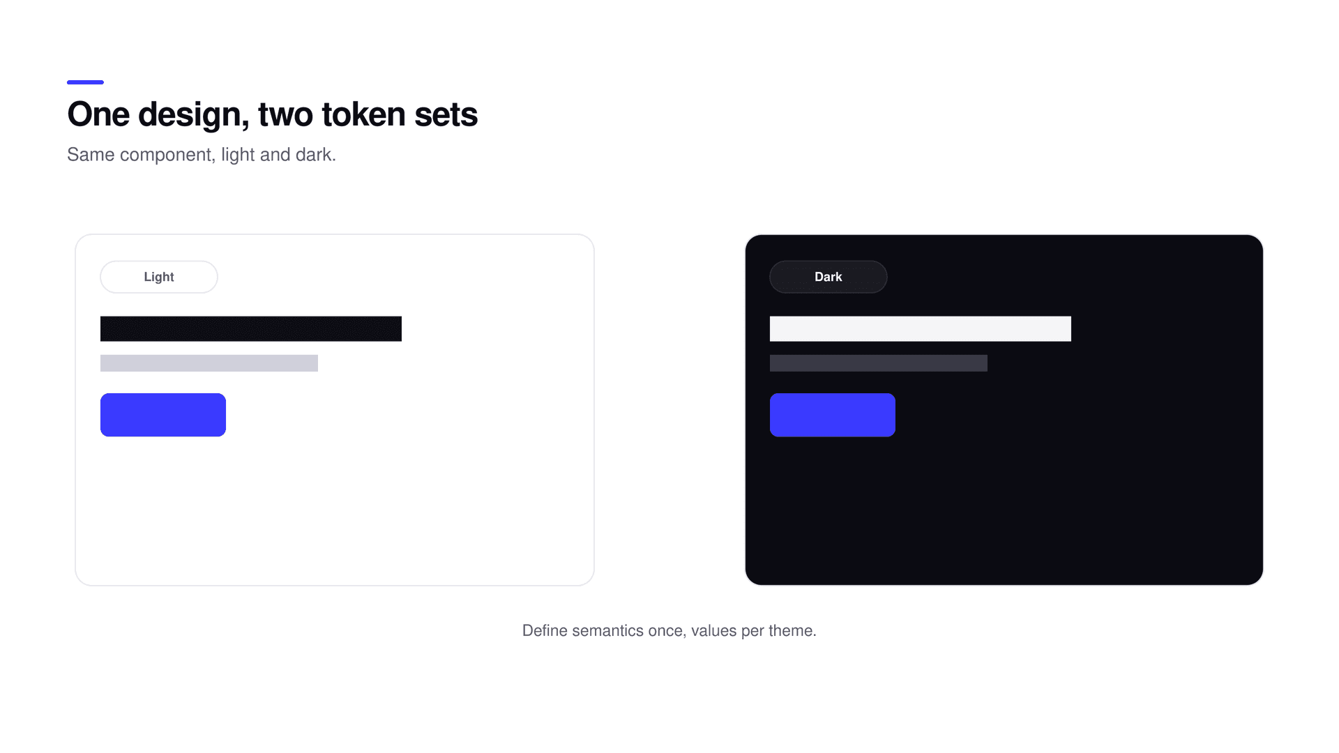 The same component rendered in light and dark from one token set