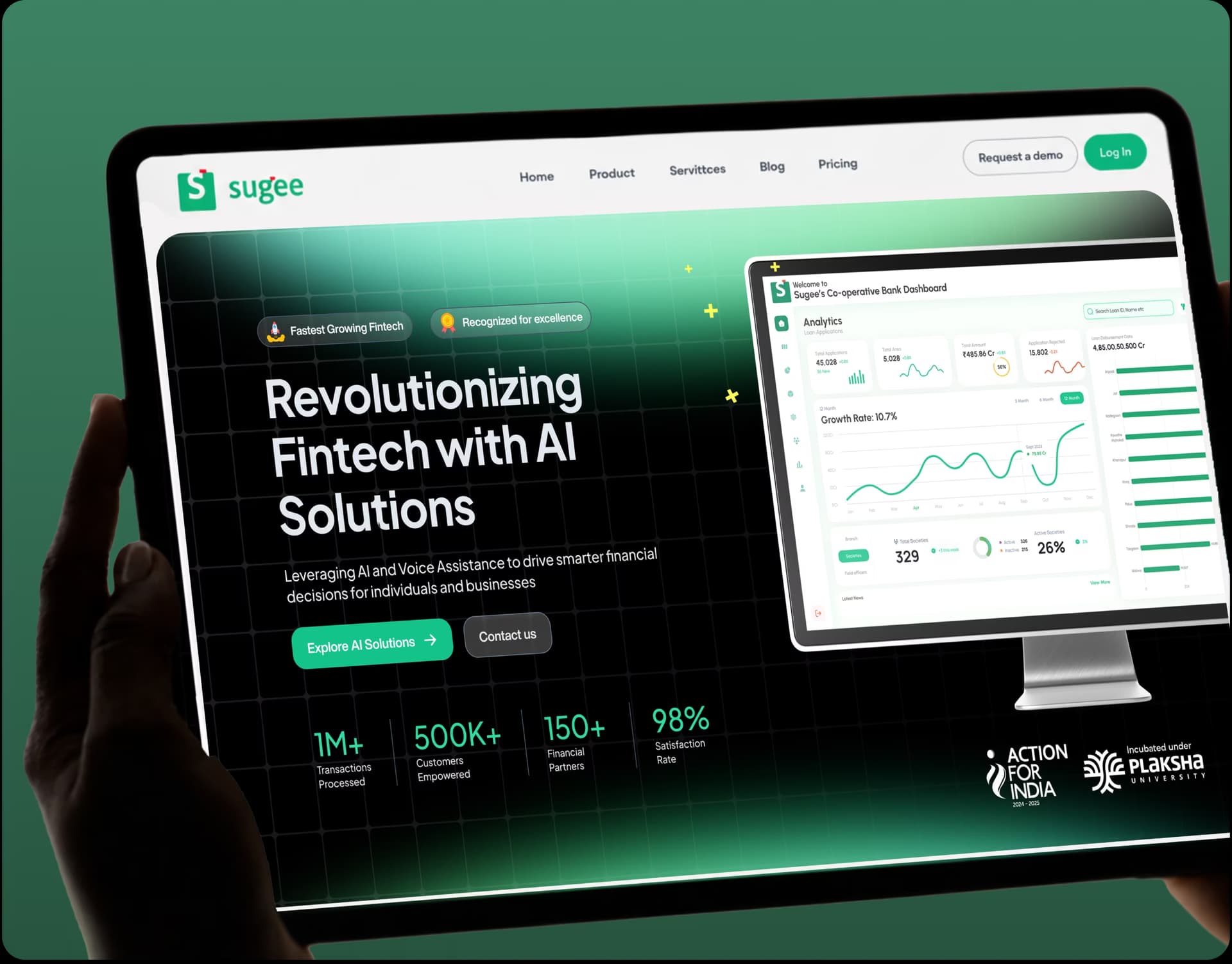 Sugee Co-operative Bank Dashboard on tablet