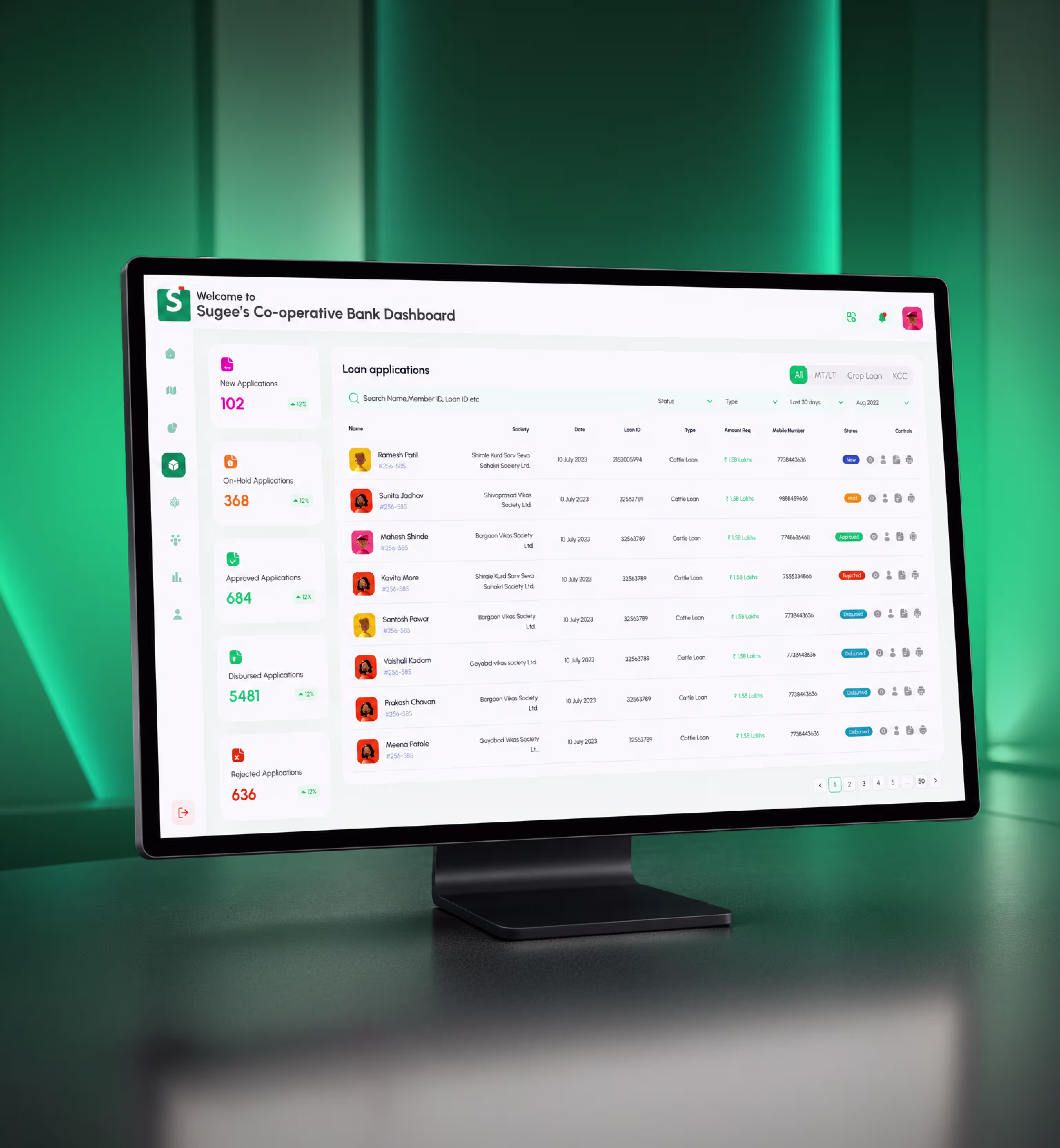 Loan applications dashboard — status and member list