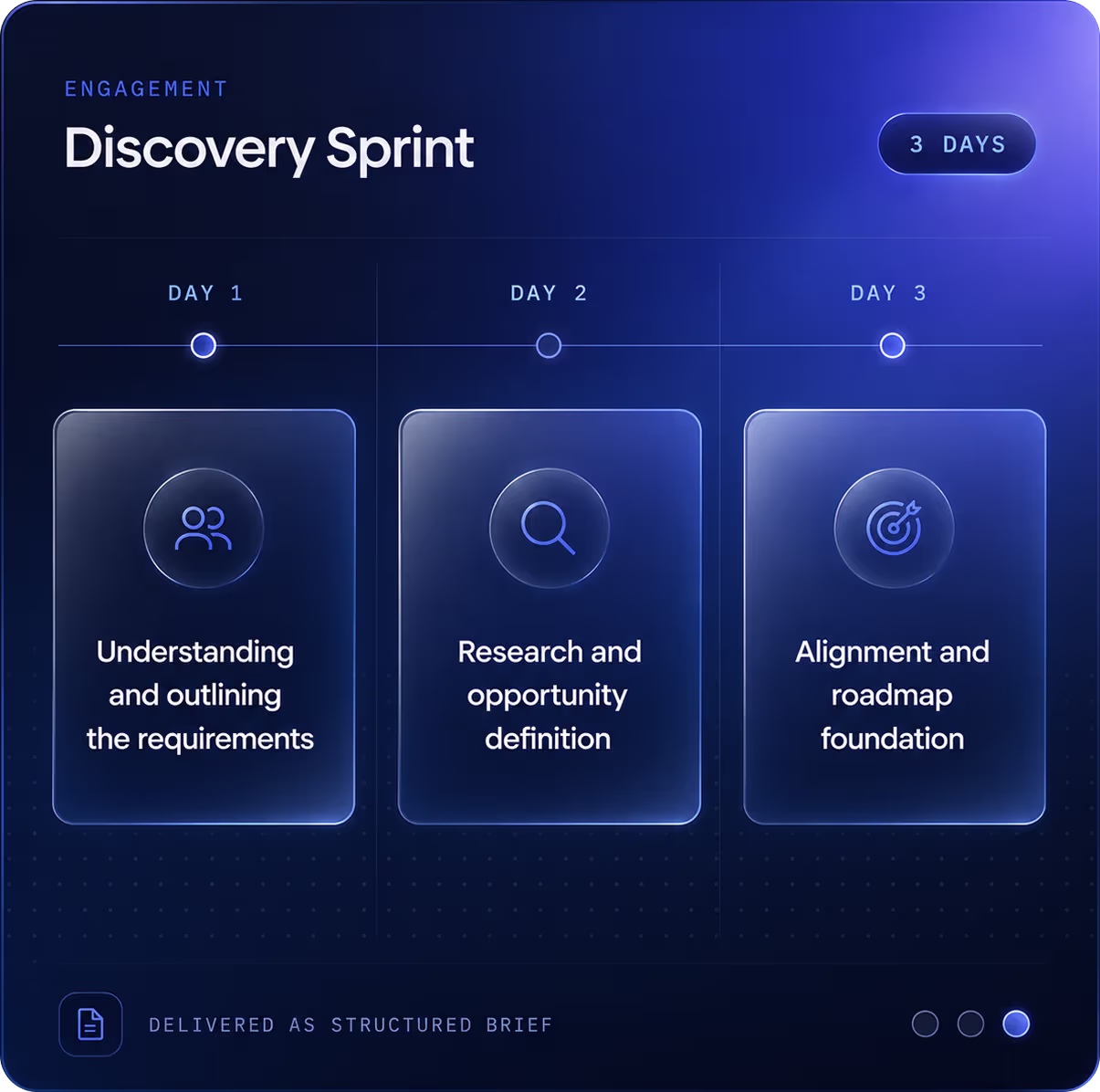 Product interface design