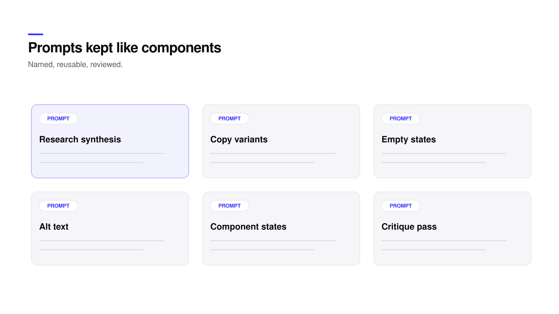 The studio prompt library as a set of reusable, named cards