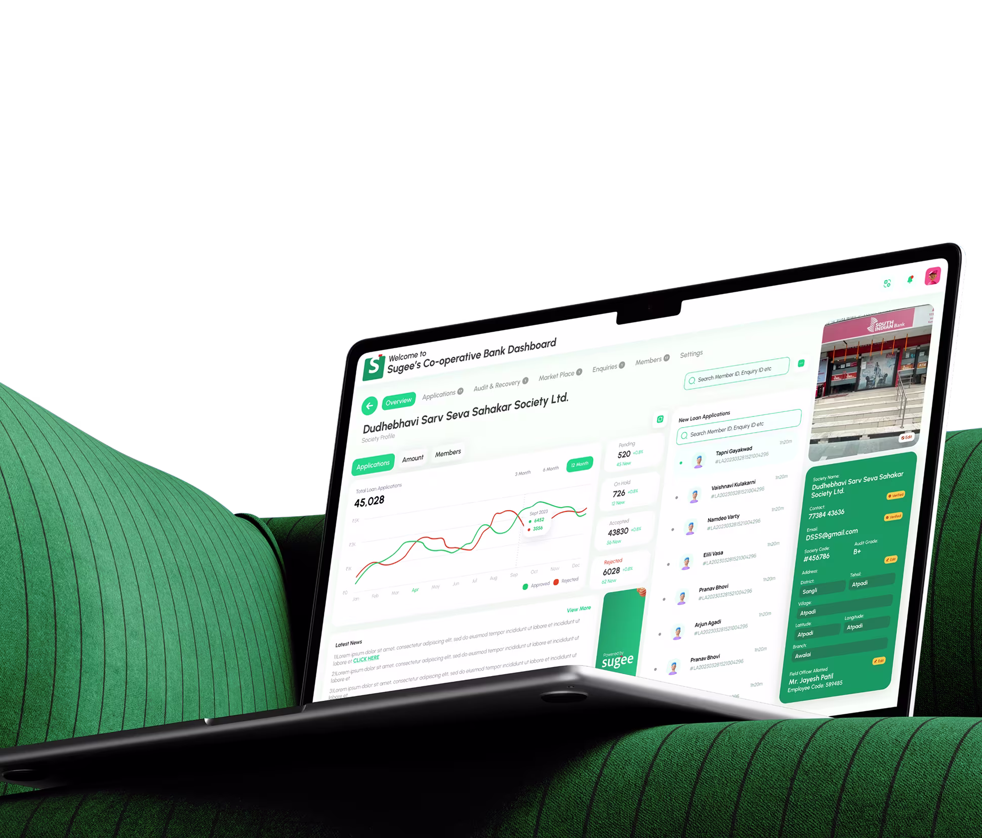 Sugee.io — SETU rural banking dashboard